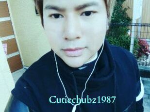 Cutiechubz1987